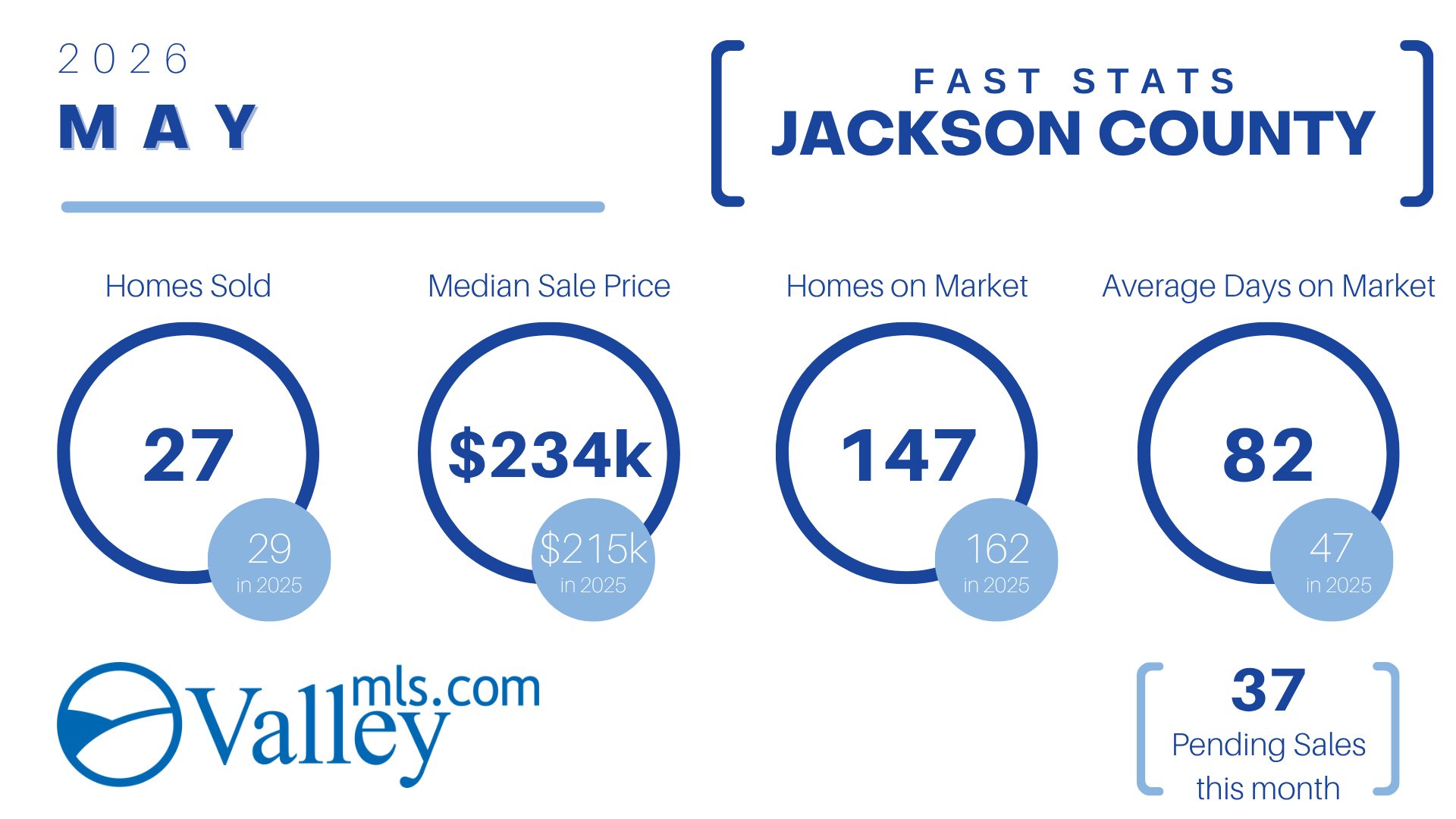 JACKSON