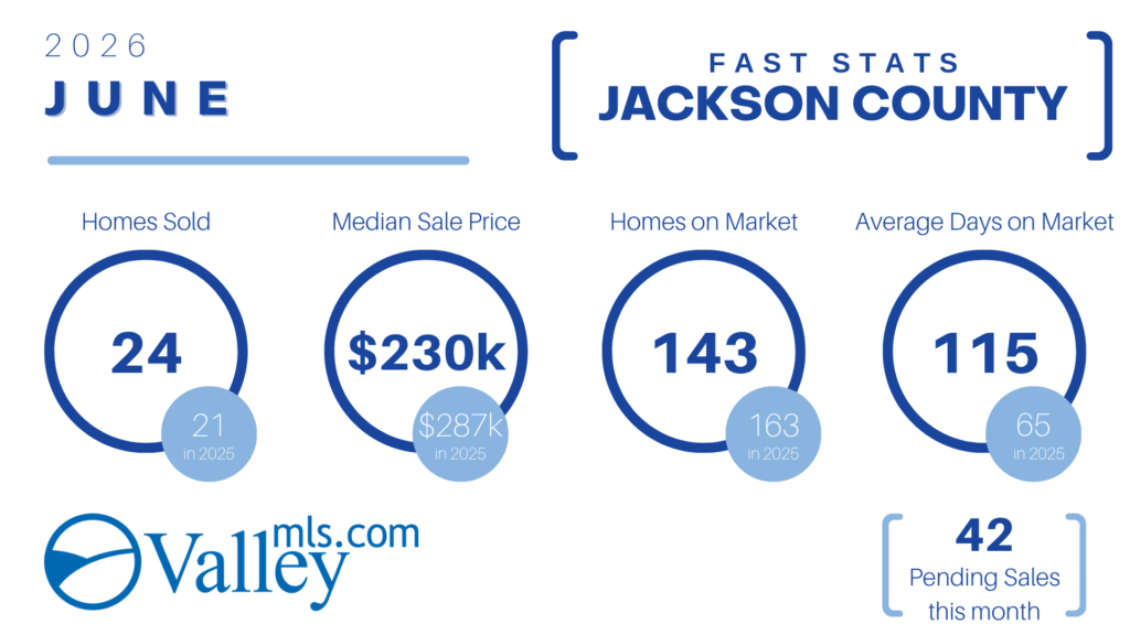 JACKSON